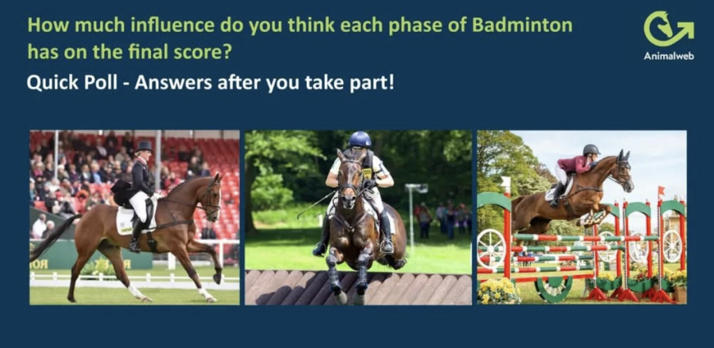 Think you know Badminton stats?